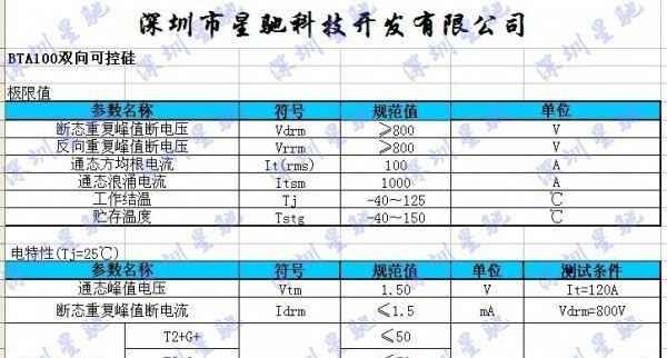 供应BTA100-1600双向可控硅