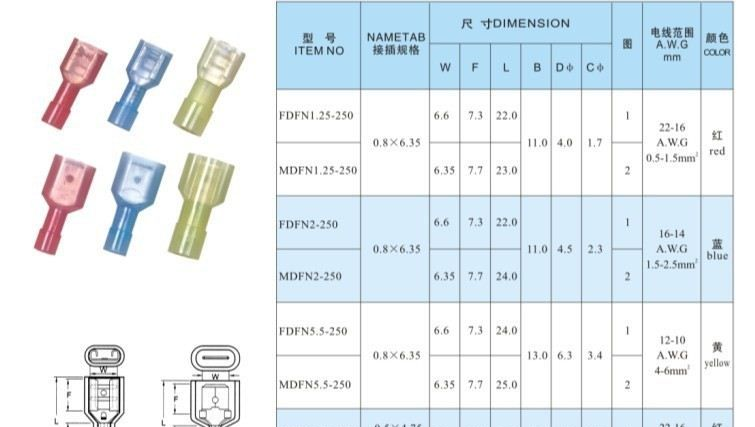 公母全绝缘接头