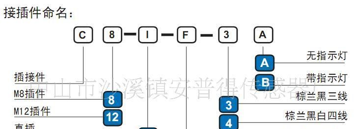 厂销-M8插接线、连接线、4P/3P及公母可选，产品质保一年。