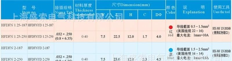 供应接线端子/冷压端子/Terminals/尼龙母全绝缘接头 绝缘端子