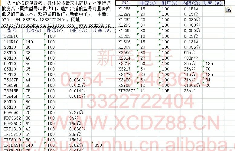 供应57A 100V场效应MOS管IRF3710