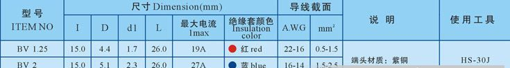 供应短形全绝缘中间接头