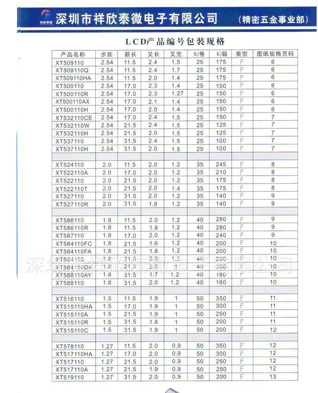 厂家供应C5191铜料的优质连接端子