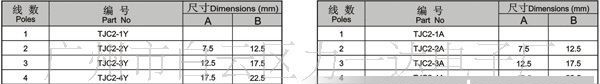供应TJC2 间距5MM-7.5MM 连接器 接插件 胶壳 针座1-6P