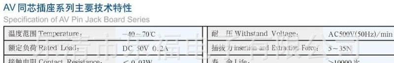 厂家供应3孔AV同芯插座
