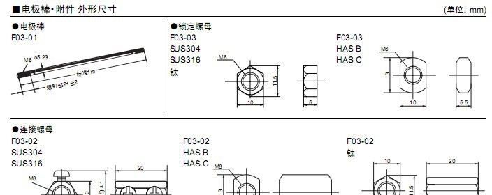 现货供应OMRON电极棒F03-01/F03-02/F03-03/F03-60