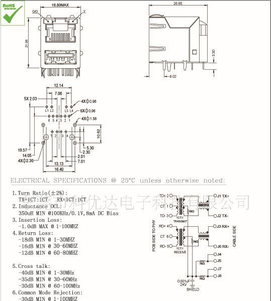 供RJ45带USB