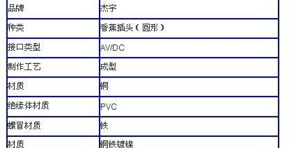 厂家供应各种颜色新型香蕉插头