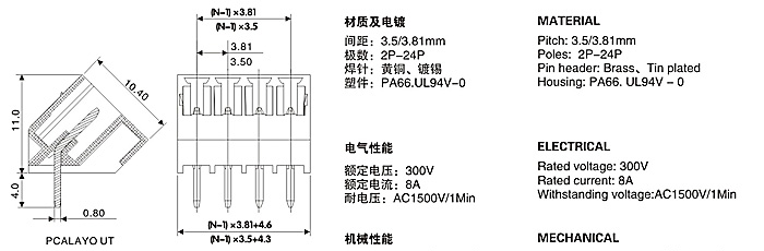 供应威德米勒2EDGLC-3.5/3.81插拔式接线端子台