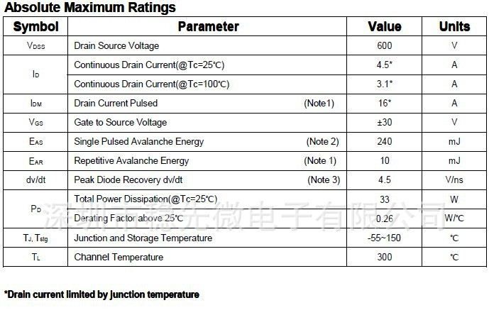 TO-220F,WFF5N60,5N60,LED
