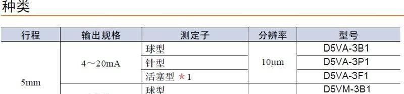 供应欧姆龙位移传感器