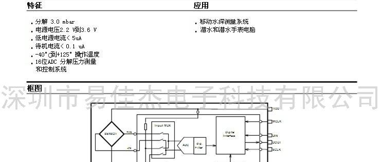 供应美国压力传感器 MS5535BM