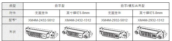 OMRON欧姆龙XM4M DVI 连接器XM4M-2432-5012