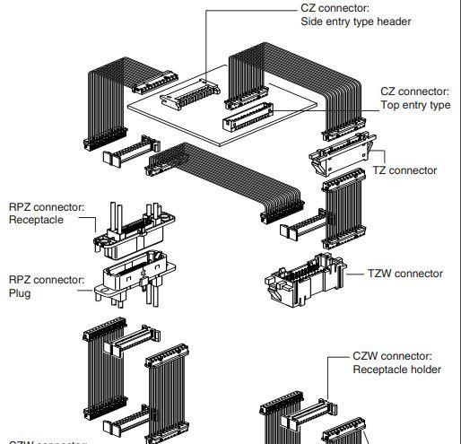 供应CZWH-32-S CZ/CZW系列 JST连接器全系列