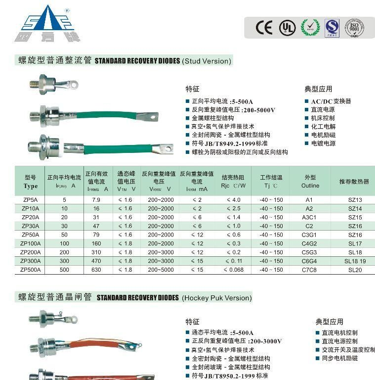 供应ZP20A陶瓷封装整流二极管（硬接头）
