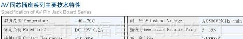 厂家供应单孔AV同芯插座