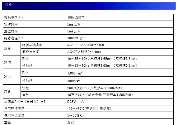 供应欧姆龙中间继电器G5V-1 DC12 BY OMZ