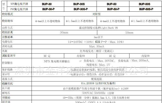 供应AUTONICS 奥托尼克斯BUP-50光电传感器