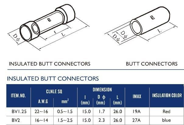 冷压端子 长形全绝缘中间接头 型号：BV-5.5 材质：紫铜