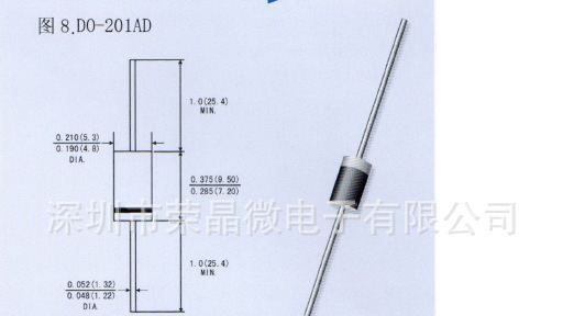 低价提供5A高效率二极管HER505  HER504  HER502