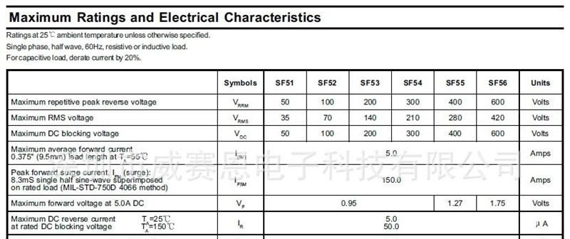 【威赛恩】 特价供应 SF53 整流 5A 150V 二极管 RoHS