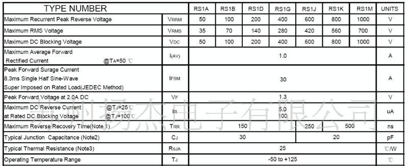 快恢复二极管贴片RS1M RS1G RS1D等