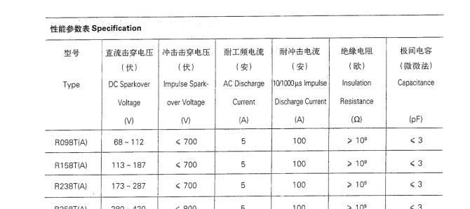 供应西门子气体放电管 R098XA 3R097XMA