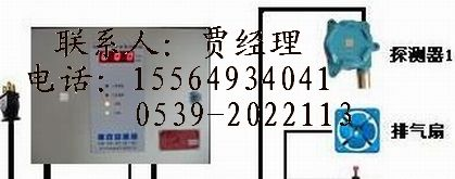 供应甲醇报警仪{甲醇泄漏报警器