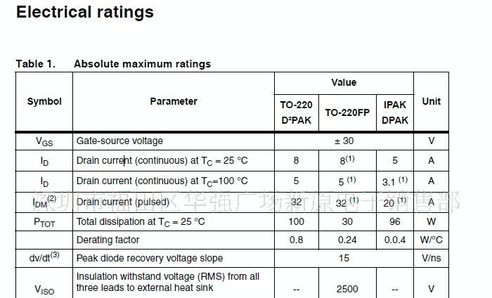 供应贴片MOS STD5NM60T4