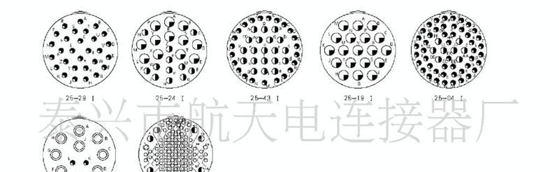 供应GJB599IV（MIL-DTL-38999IV）系列圆形电连接器、航空插头