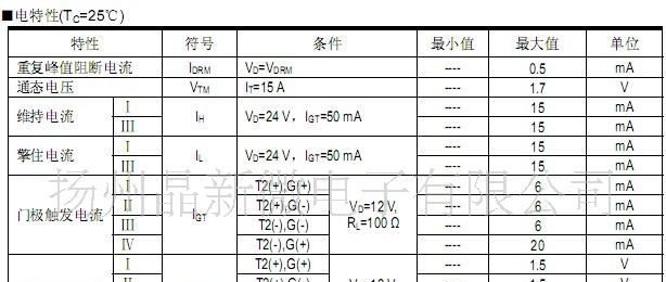 供应YTR08可控硅