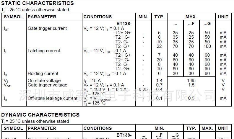 【威赛恩】 特价供应 BT138-500 TRIAC双向 可控硅 RoHS