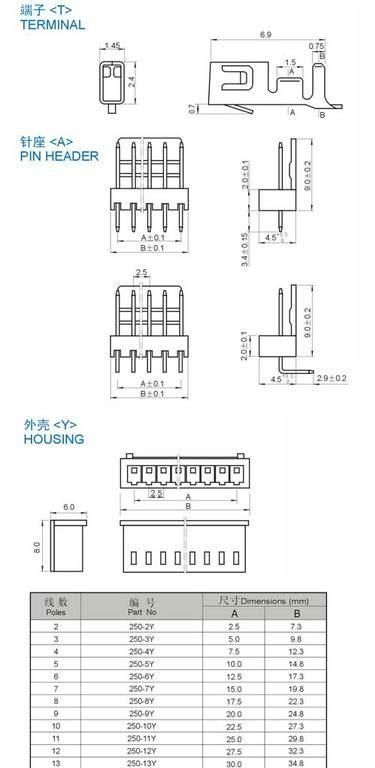 厂商直销 250间距条形连接器接插件