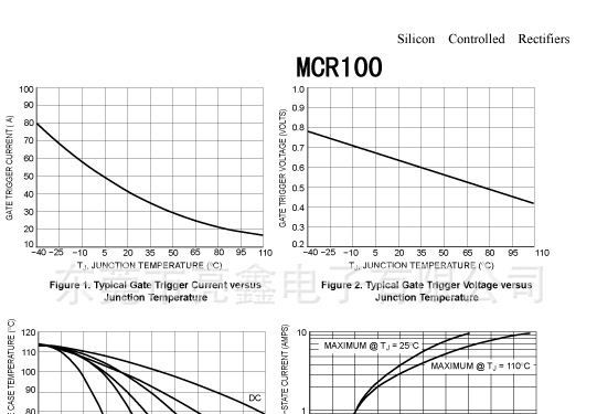 可控硅 晶闸管 MCR100-8 TO-92