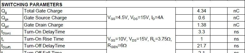 特价供应 AO3402 场效应管  品质保证