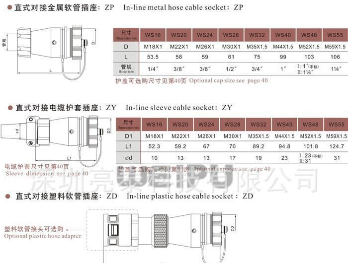 WEIPU威浦 LT-WP-WS 直式对接插头 LED防水电源连接器