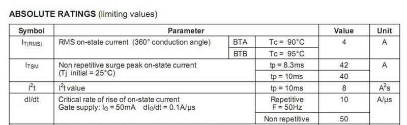 优势供应可控硅BTB04-600SL ST BTB04-600