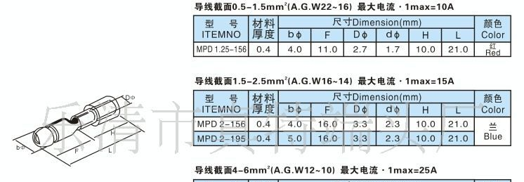 （MPD）子弹型公预绝缘接头