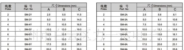 SM 2.54 空中对接 连接器 胶壳 插座 公母接插件 SM端子线