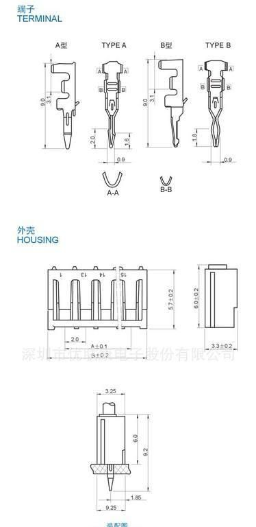SAN间距条形连接器