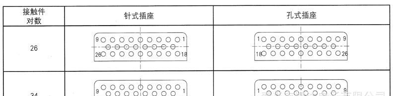 供应J14B系列矩形电连接器