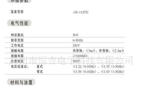 SSMB射频连接器HOGI