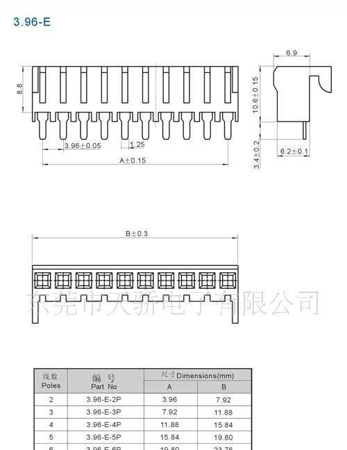 厂家直销:96-E间距条形连接器