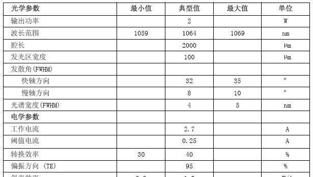 1064nm1w/2w红外激光二极管，半导体激光管。