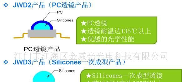 大功率LED RGB 三色一体 红绿蓝一体(图)