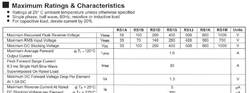 特价供应RS1A/RS1B/RS1D/RS1G/RS1J/RS1K/RS1M贴片二极管