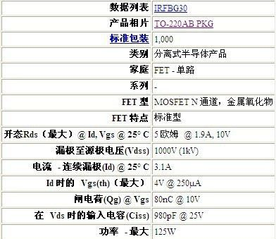 供应IR场效应管，IRFBG30