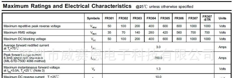 【威赛恩】 特价供应 FR302 3A 100V 肖特基 整流 二极管 RoHS
