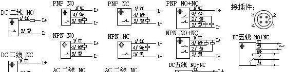 供应超小型光电开关 M8超小型光电开关 M8
