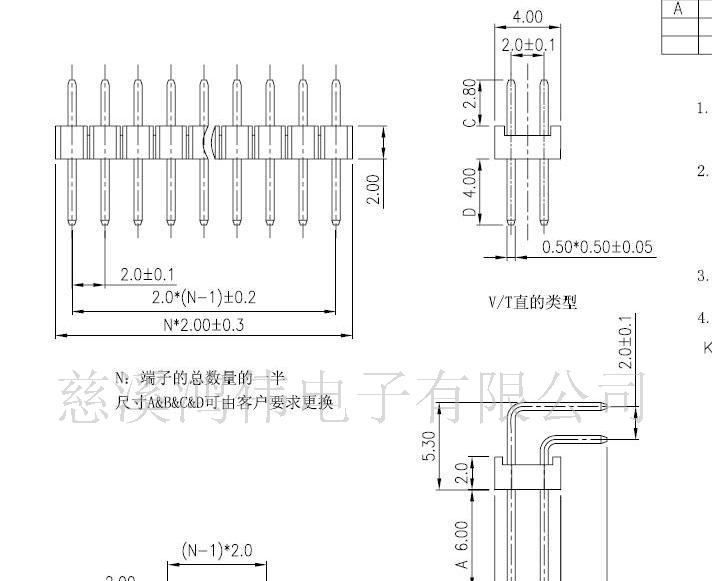 供应厂家直供2.0mm排针